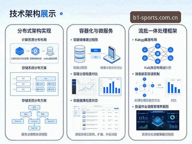 必一体育网页版 为什么2026年必一体育网页版成为用户首选?深度体验与创新功能解析