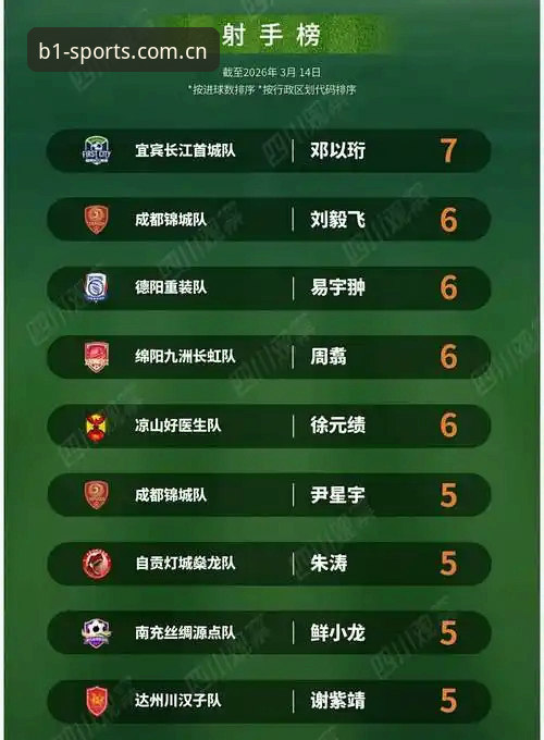 必一体育2026新版入口对比使用教程，老用户教你如何快速上手新版本