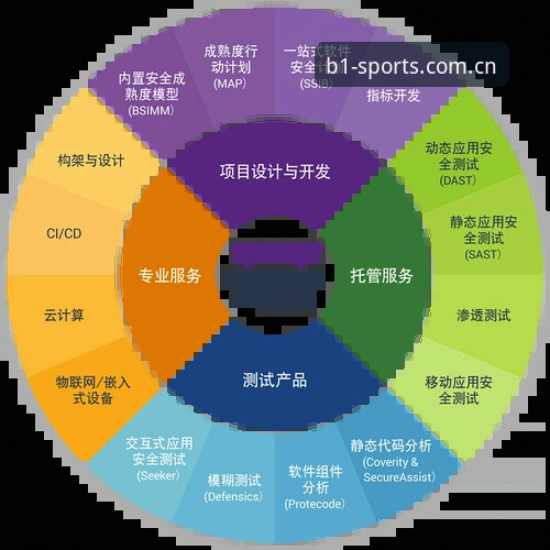 必一体育客户端手机版实战深度分析：从下载到稳定使用的完整方案