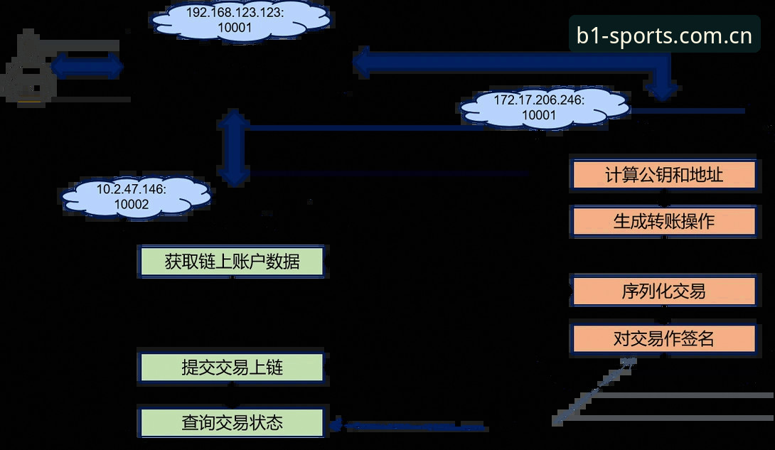揭秘必一体育2026哪个好：资深分析师带你深度解读新版背后的真相